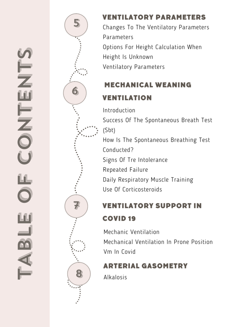 Navy Simple Minimalist Table of Contents (2)