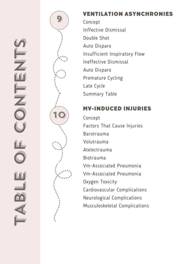 Navy Simple Minimalist Table of Contents (3)
