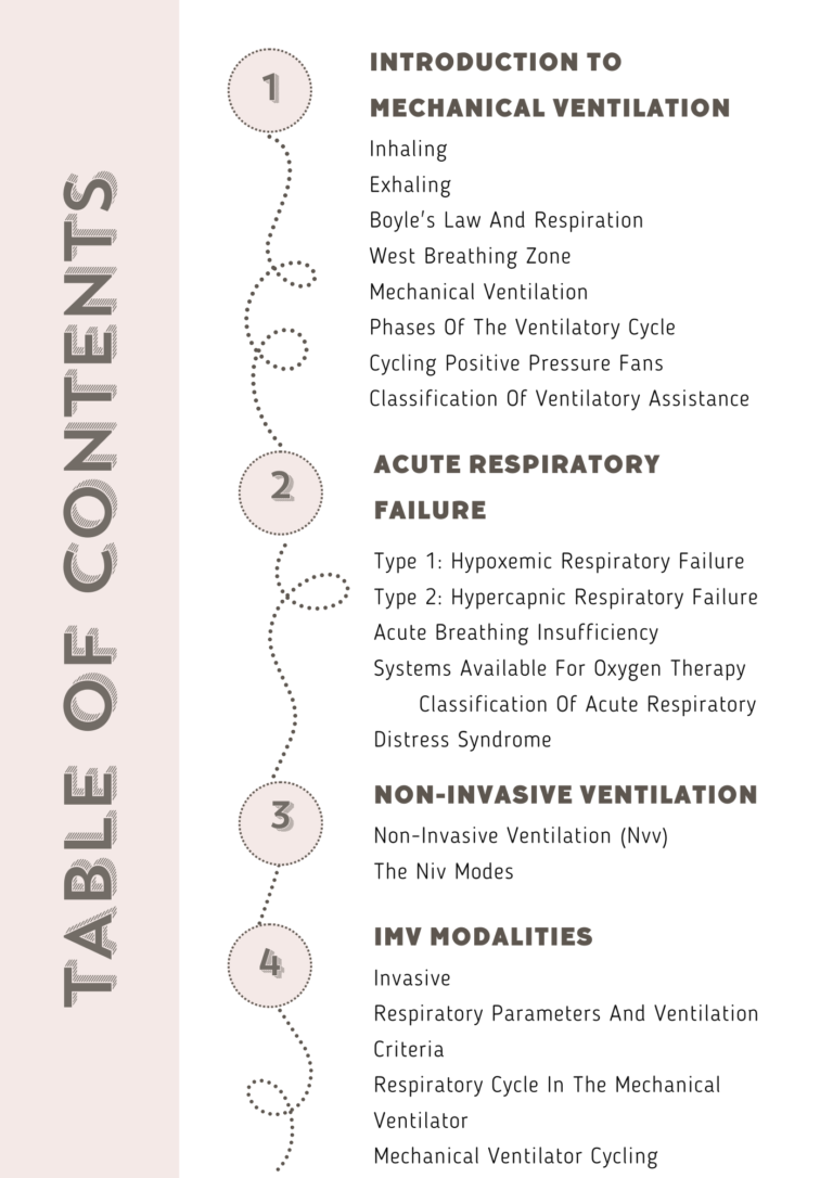 Navy Simple Minimalist Table of Contents
